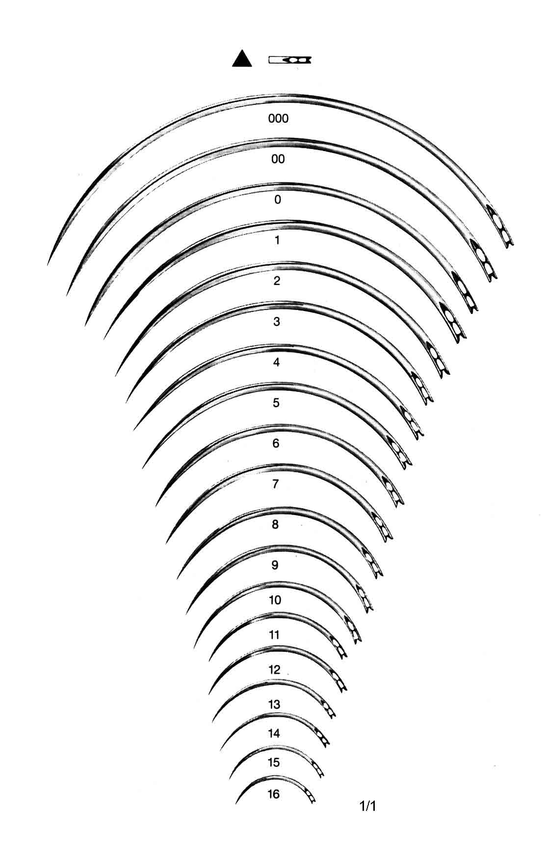CERRAHİ İĞNE FİG 2